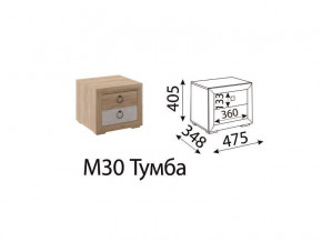 М30 Тумба прикроватная в Ханты-Мансийске - hanty-mansijsk.magazin-mebel74.ru | фото